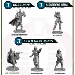 G.I. JOE: Mission Critical - Core Set -MINIATURE MARKET Sales rgs02432 2